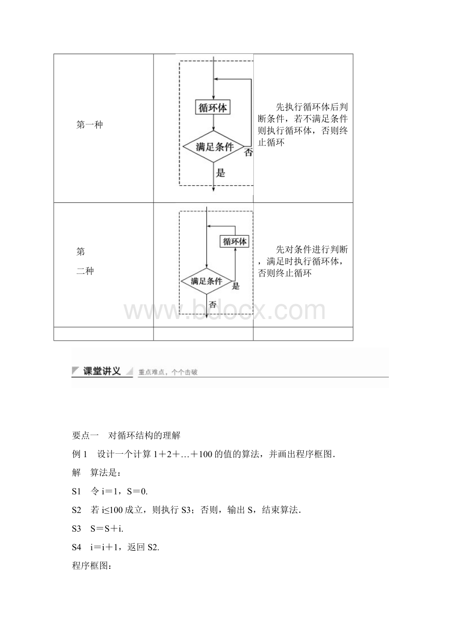 高中数学新设计同步 必修3 人教B版 第一章 算法初步 112113 第3课时.docx_第2页