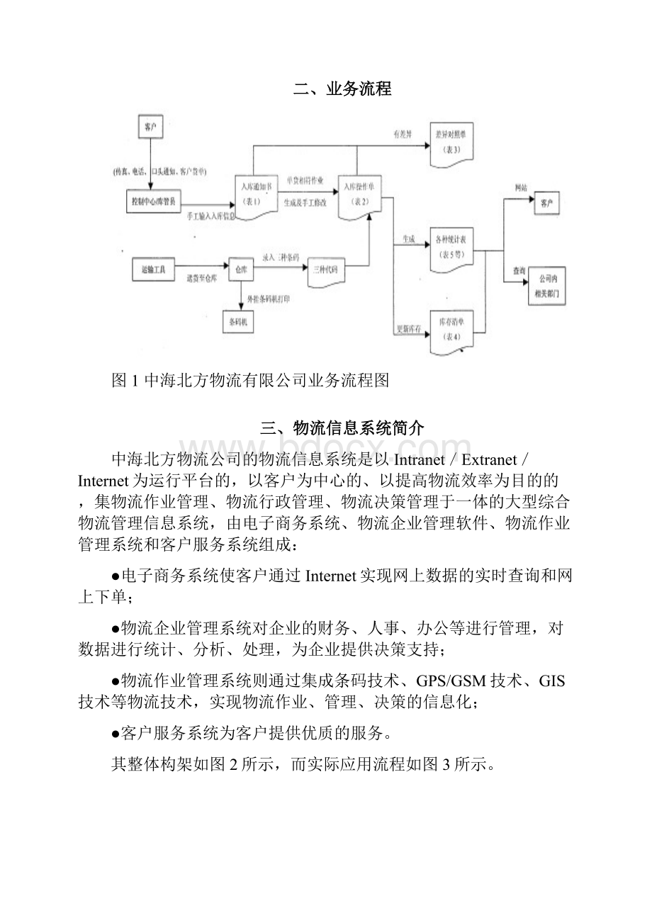 物流管理信息系统物流企业案例Word格式文档下载.docx_第2页