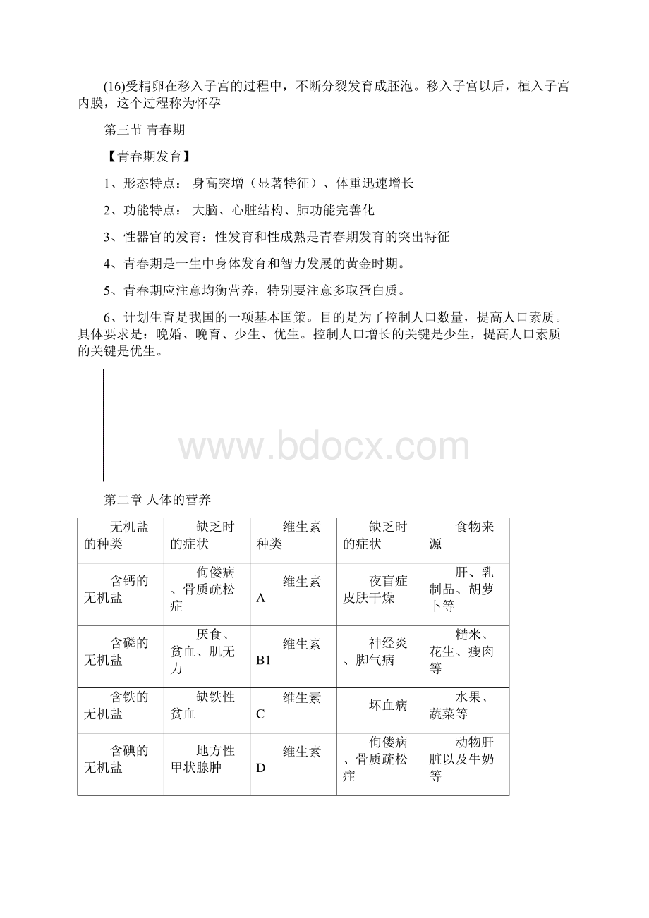 人教版七年级生物下册知识总结.docx_第2页