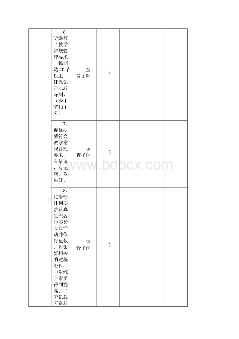 小学教师教学工作评估方案Word格式.docx_第3页