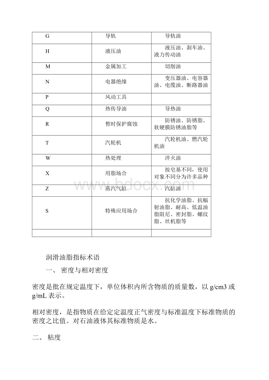 聚阿尔法烯烃合成基础油Word下载.docx_第3页