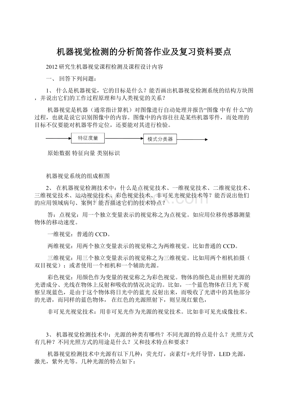 机器视觉检测的分析简答作业及复习资料要点.docx_第1页