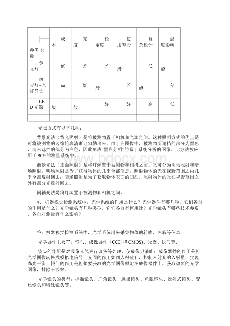 机器视觉检测的分析简答作业及复习资料要点.docx_第2页