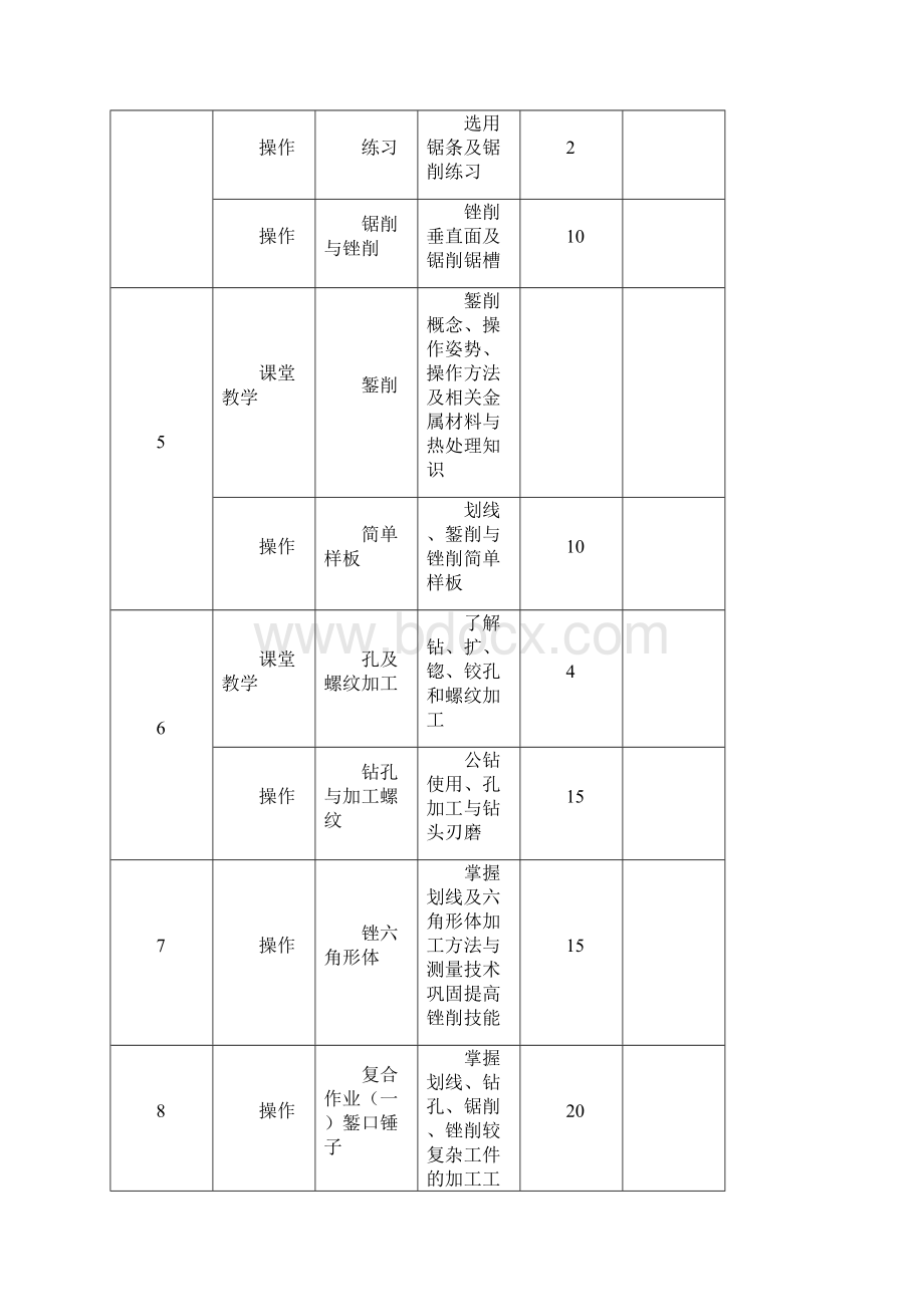 完整版钳工工艺与技能训练项目教案.docx_第3页