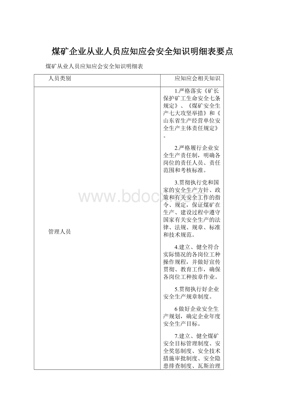 煤矿企业从业人员应知应会安全知识明细表要点.docx_第1页