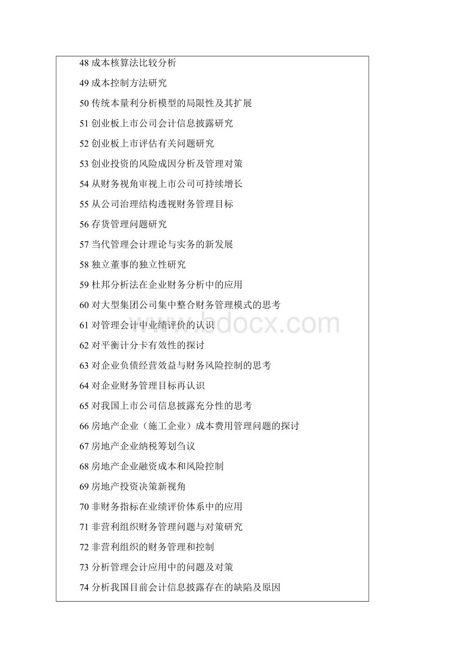 财务管理毕业论文选题大全.docx_第3页