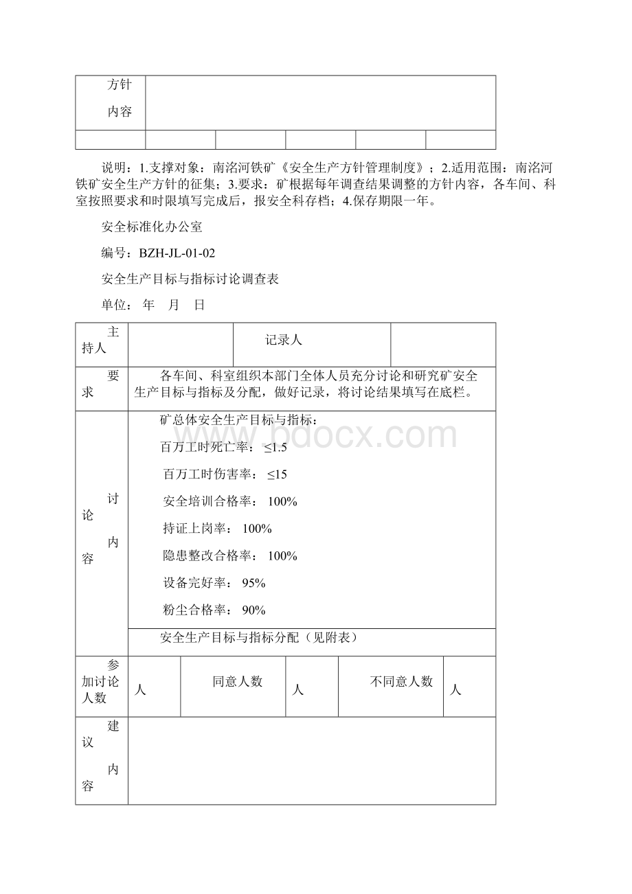 矿山安全标准化记录表格.docx_第3页