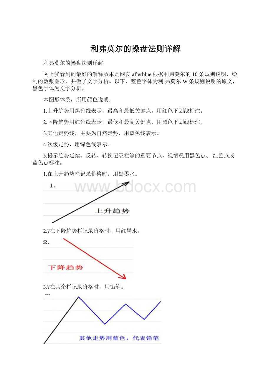 利弗莫尔的操盘法则详解.docx