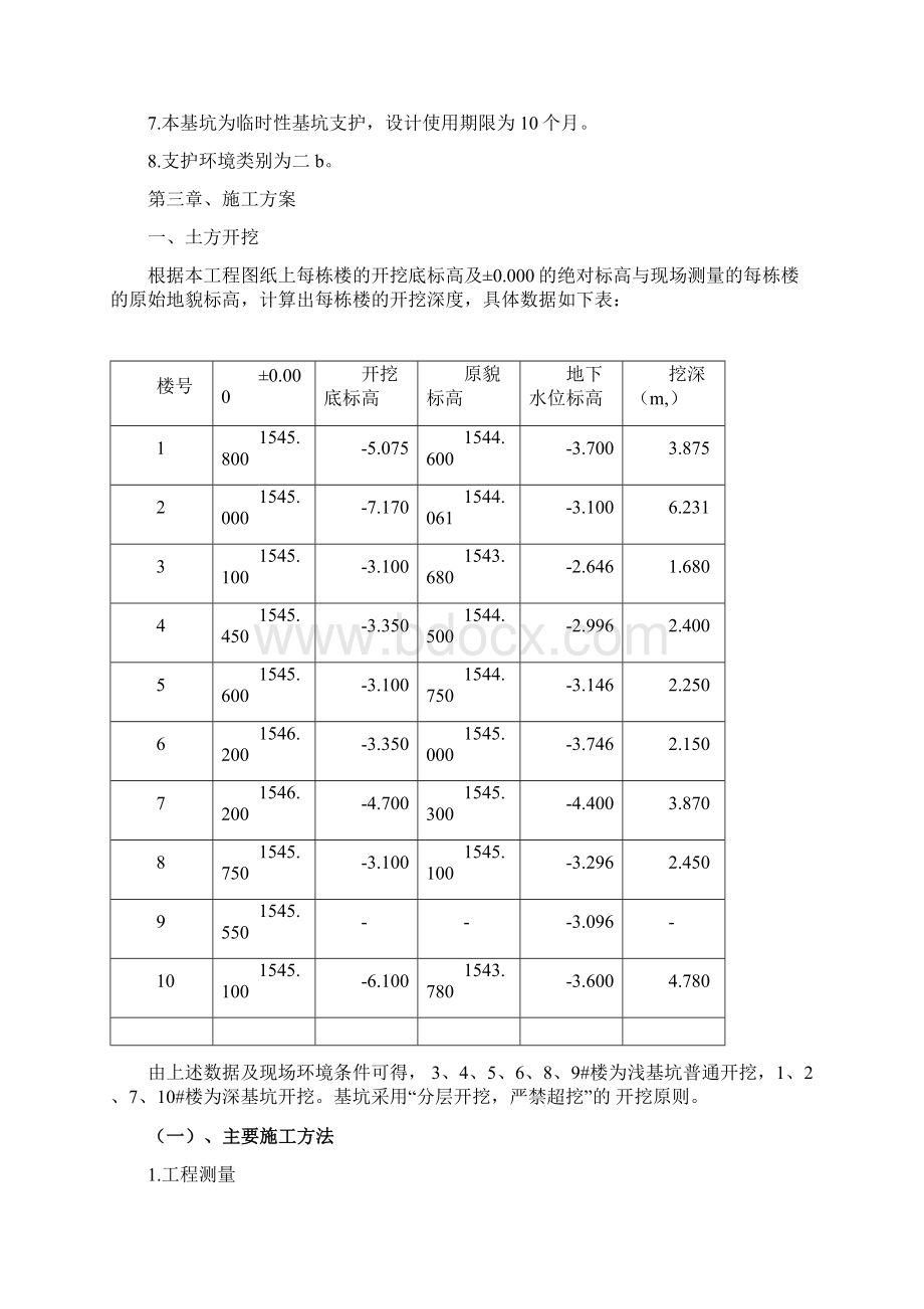 土方专项开挖方案.docx_第3页