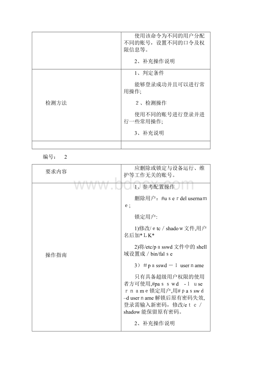 AIX安全配置规范.docx_第2页