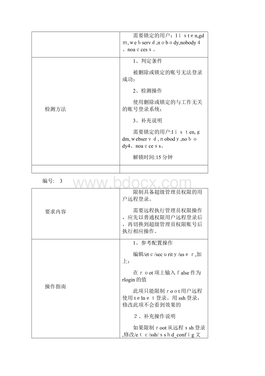 AIX安全配置规范.docx_第3页