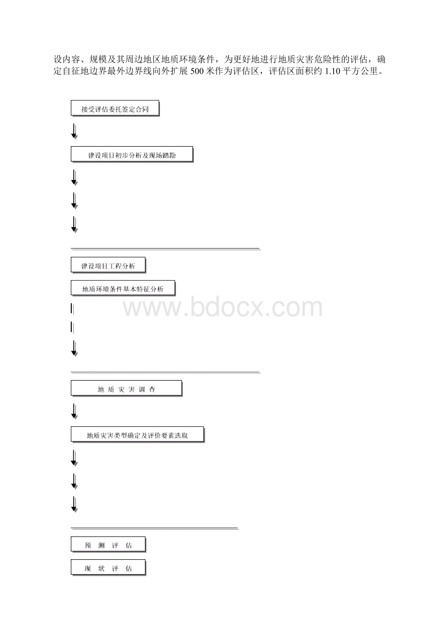 地质灾害评估样本Word格式.docx_第3页