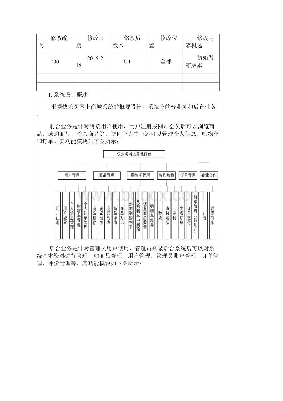 快乐买网上商城详细设计说明书详细设计说明书.docx_第2页