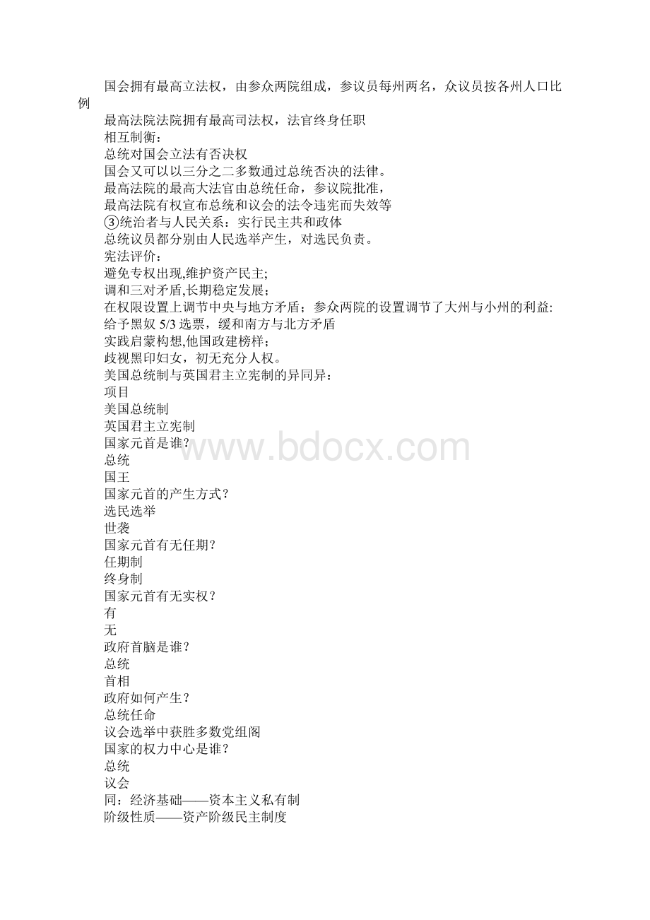 XX高一历史必修一《近代西方民主政治的确立与发展》知识点细化整理人民版Word文件下载.docx_第2页