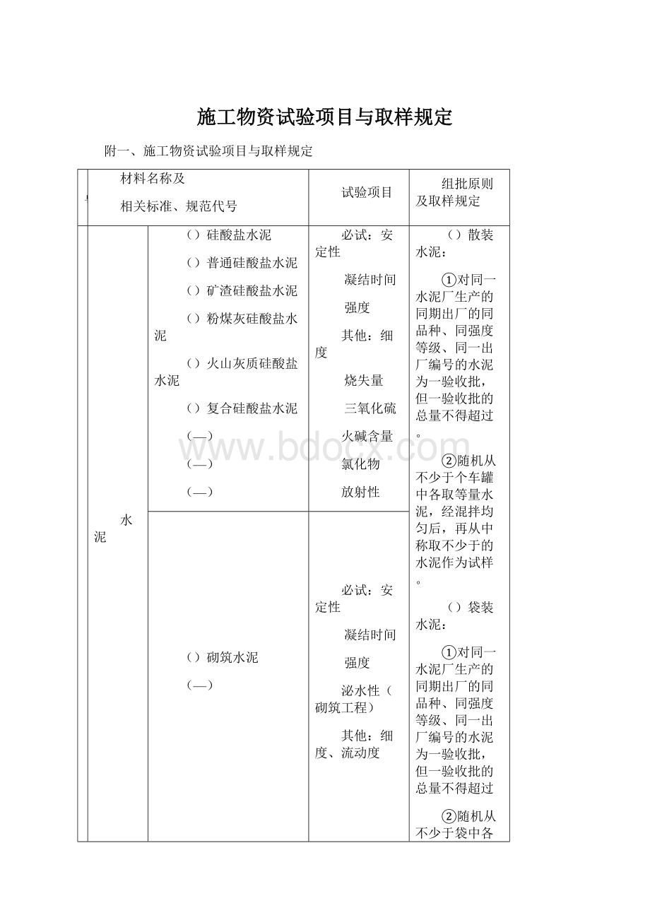 施工物资试验项目与取样规定.docx