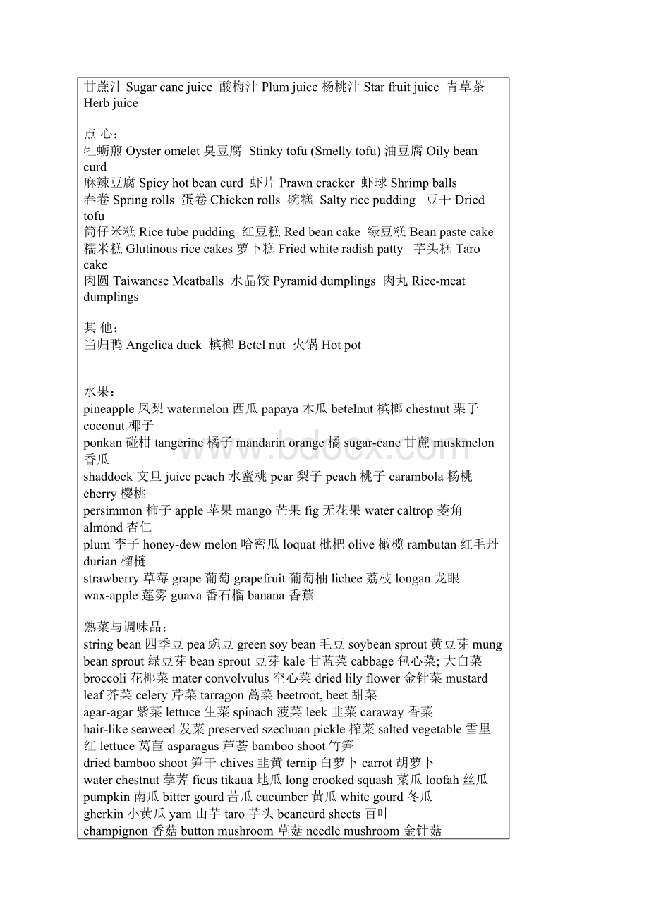 食物的英文说法.docx_第2页