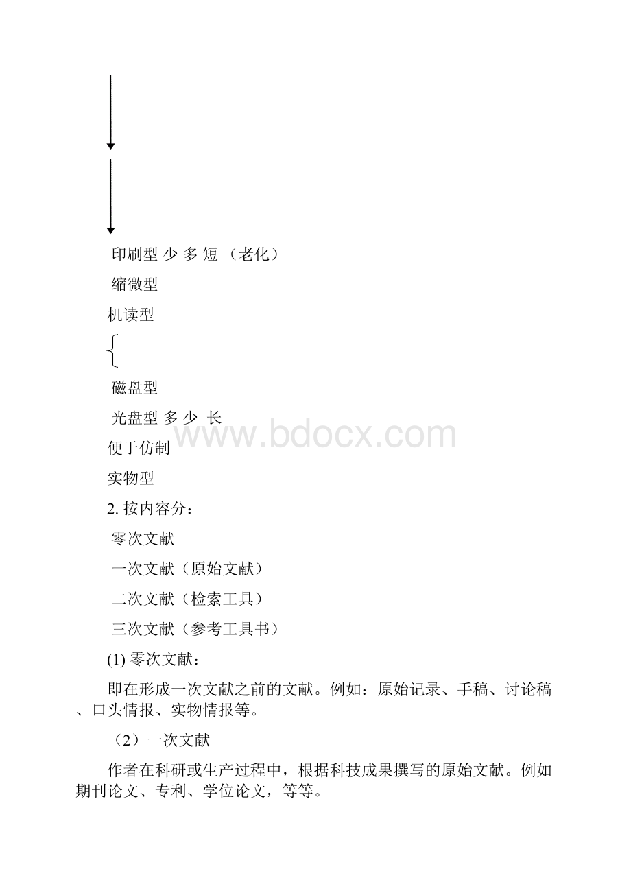 化学化工文献1.docx_第2页