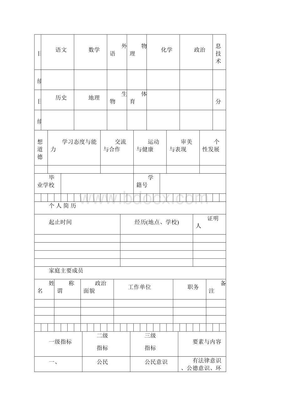 云南省普通高中学生成长记录手册完整版含参考版式docWord文件下载.docx_第2页