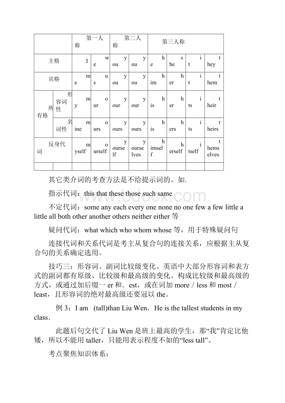 高考英语语法填空解题技巧Word下载.docx_第3页