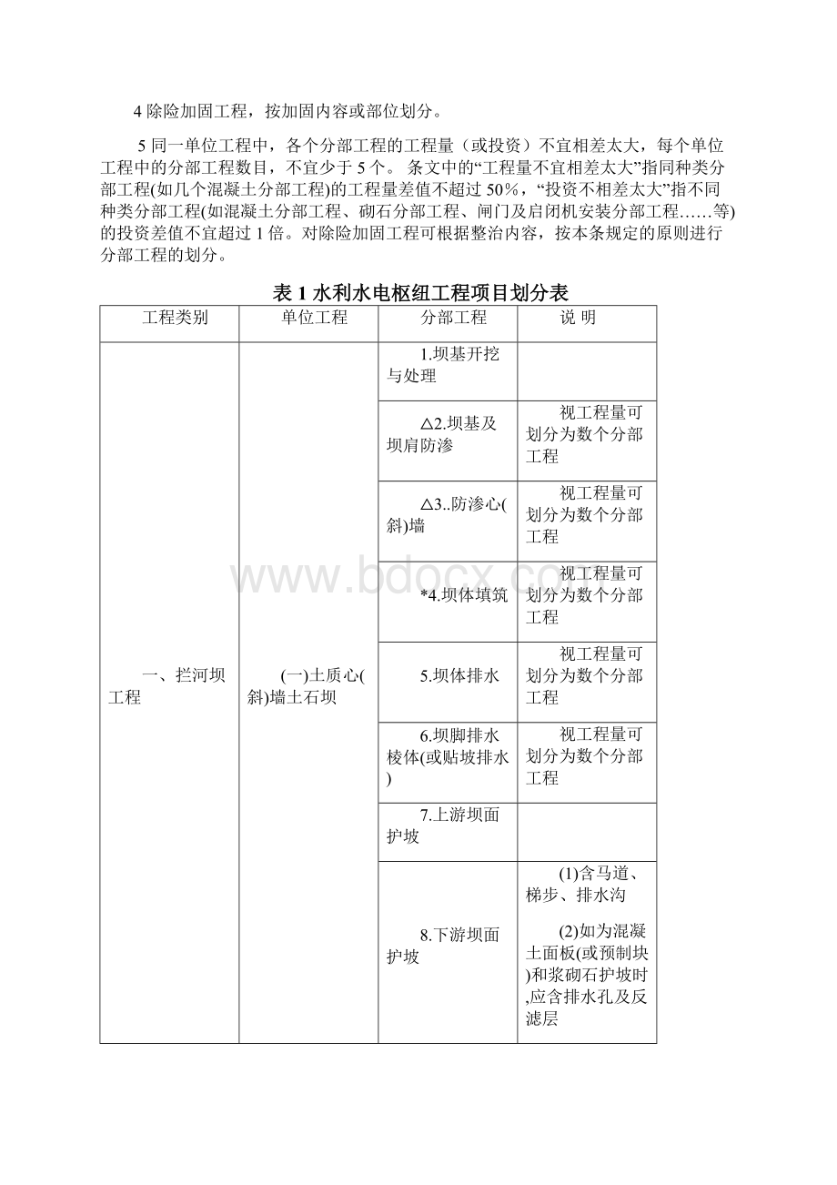 单元工程项目划分原则Word下载.docx_第2页