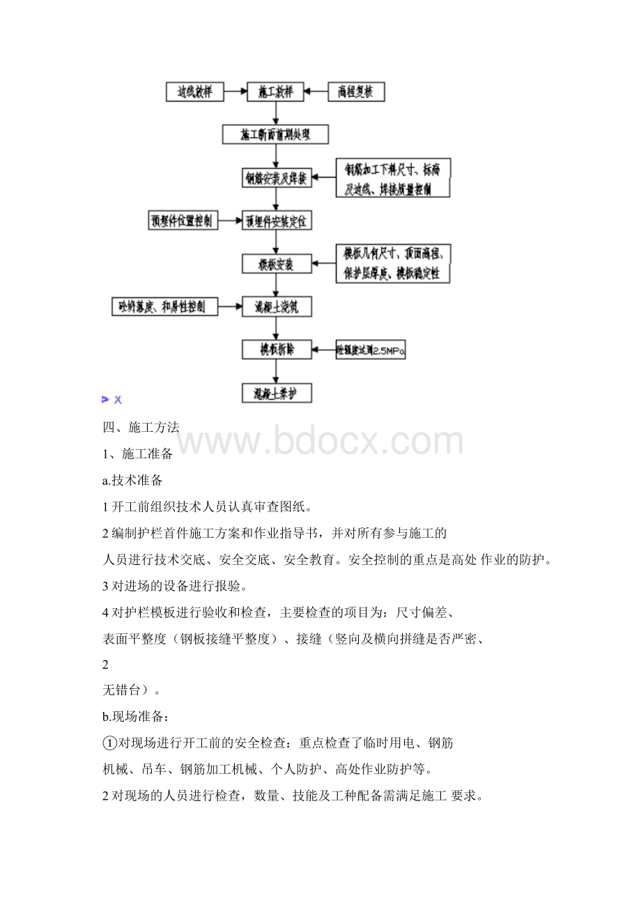 防撞护栏施工技术方案资料.docx_第2页