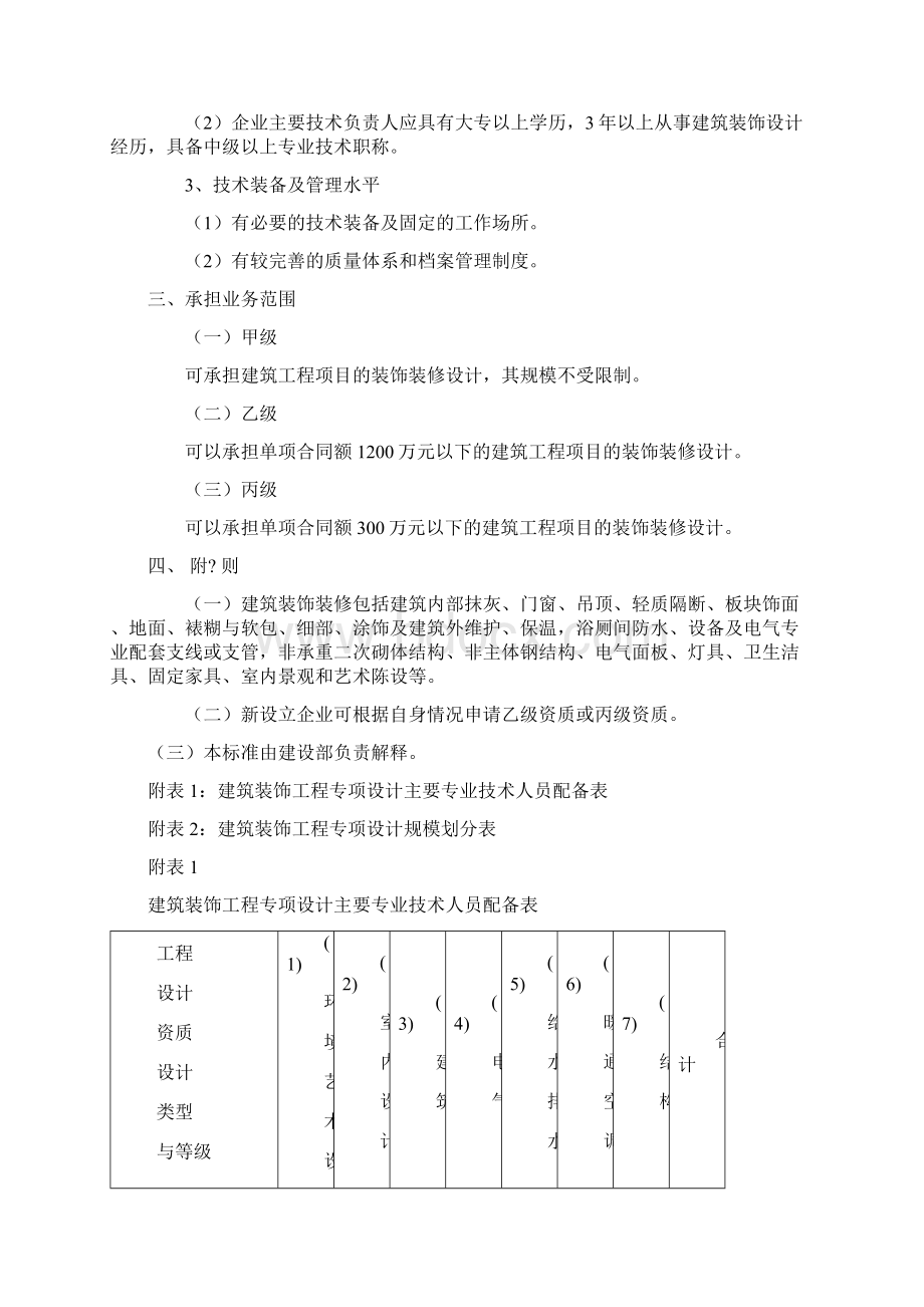 工程设计专项资质标准Word格式文档下载.docx_第3页