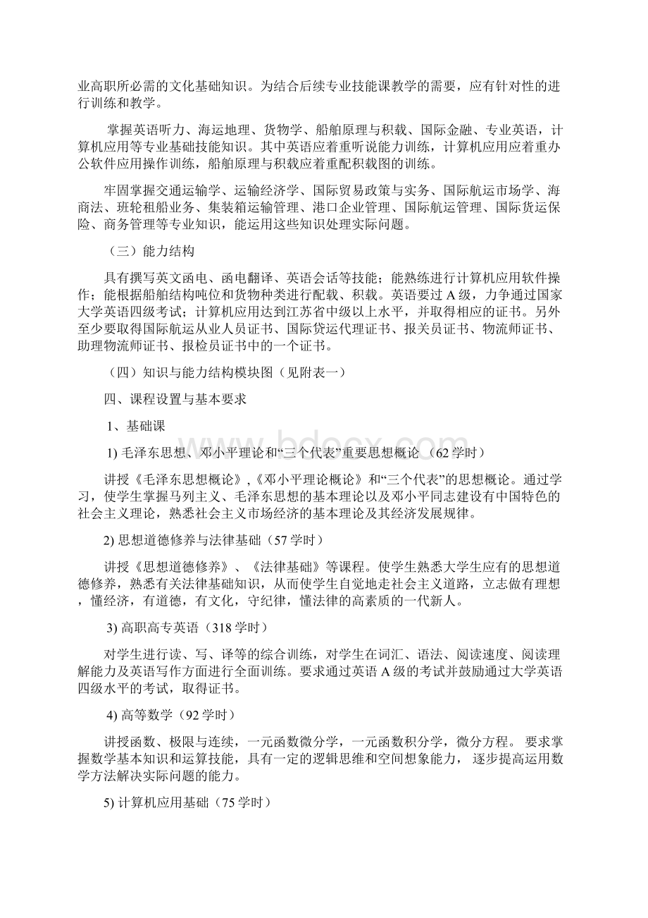 国际航运业务管理专业pWord格式文档下载.docx_第2页