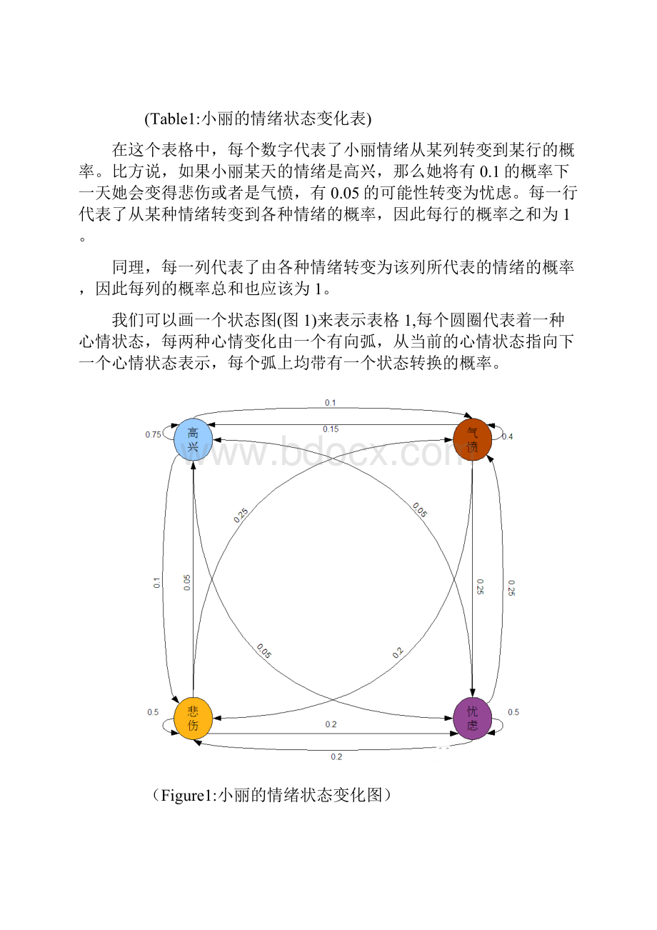 数据科学家教你用数据模型来恋爱.docx_第3页