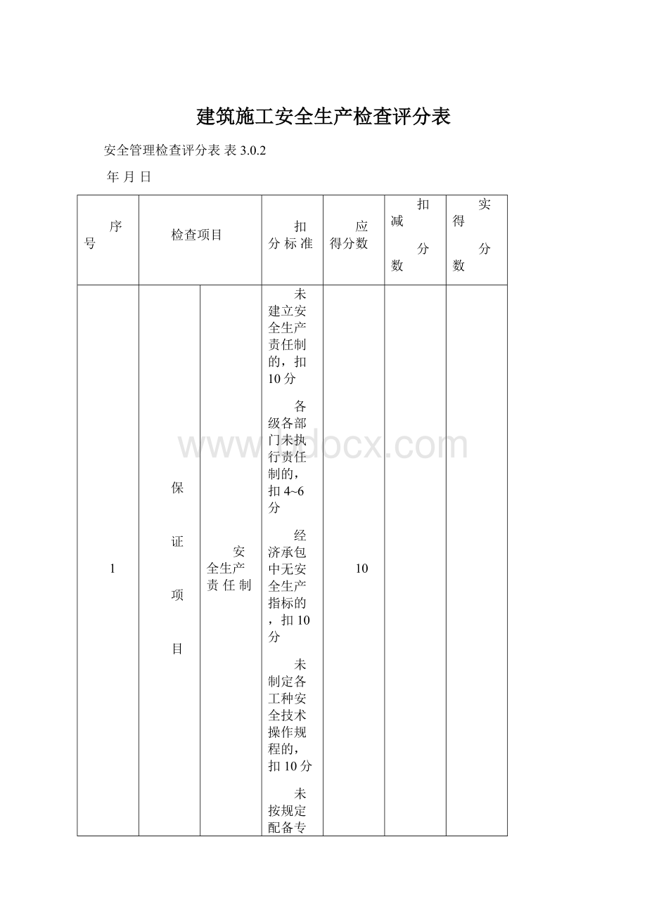 建筑施工安全生产检查评分表.docx_第1页