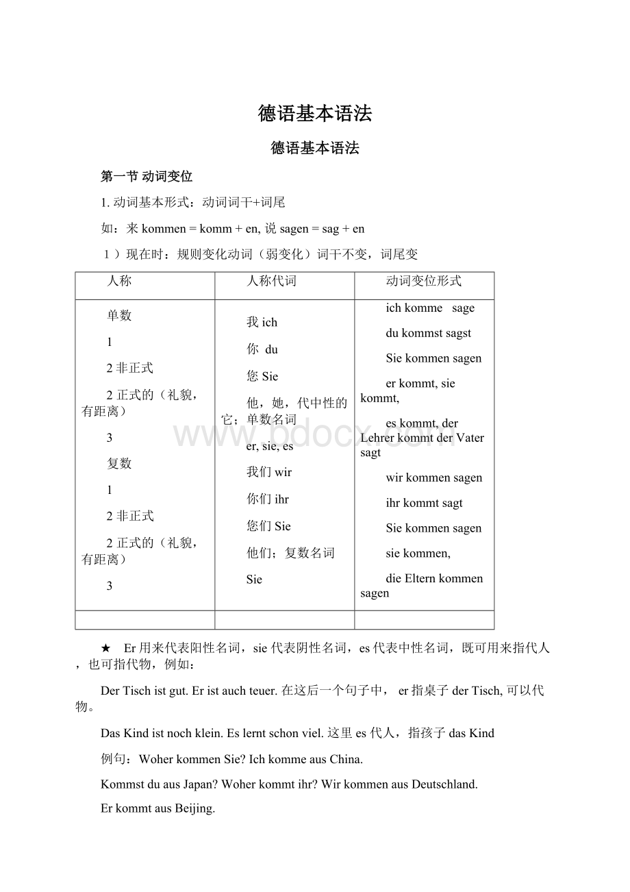 德语基本语法.docx_第1页