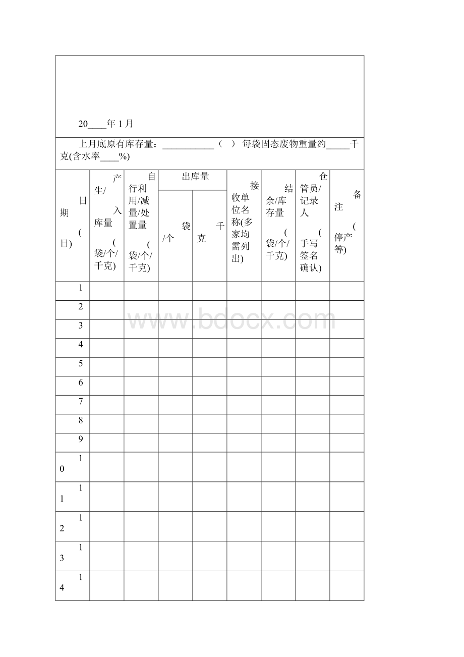 江门市工业固体废物Word文档下载推荐.docx_第2页