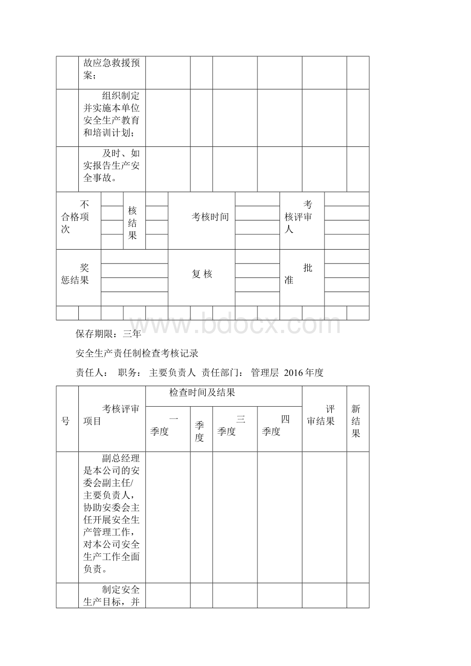 安全生产安全生产责任制考核评审记录Word文件下载.docx_第2页