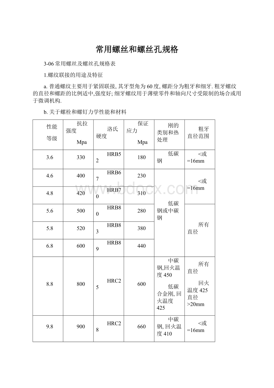 常用螺丝和螺丝孔规格Word下载.docx