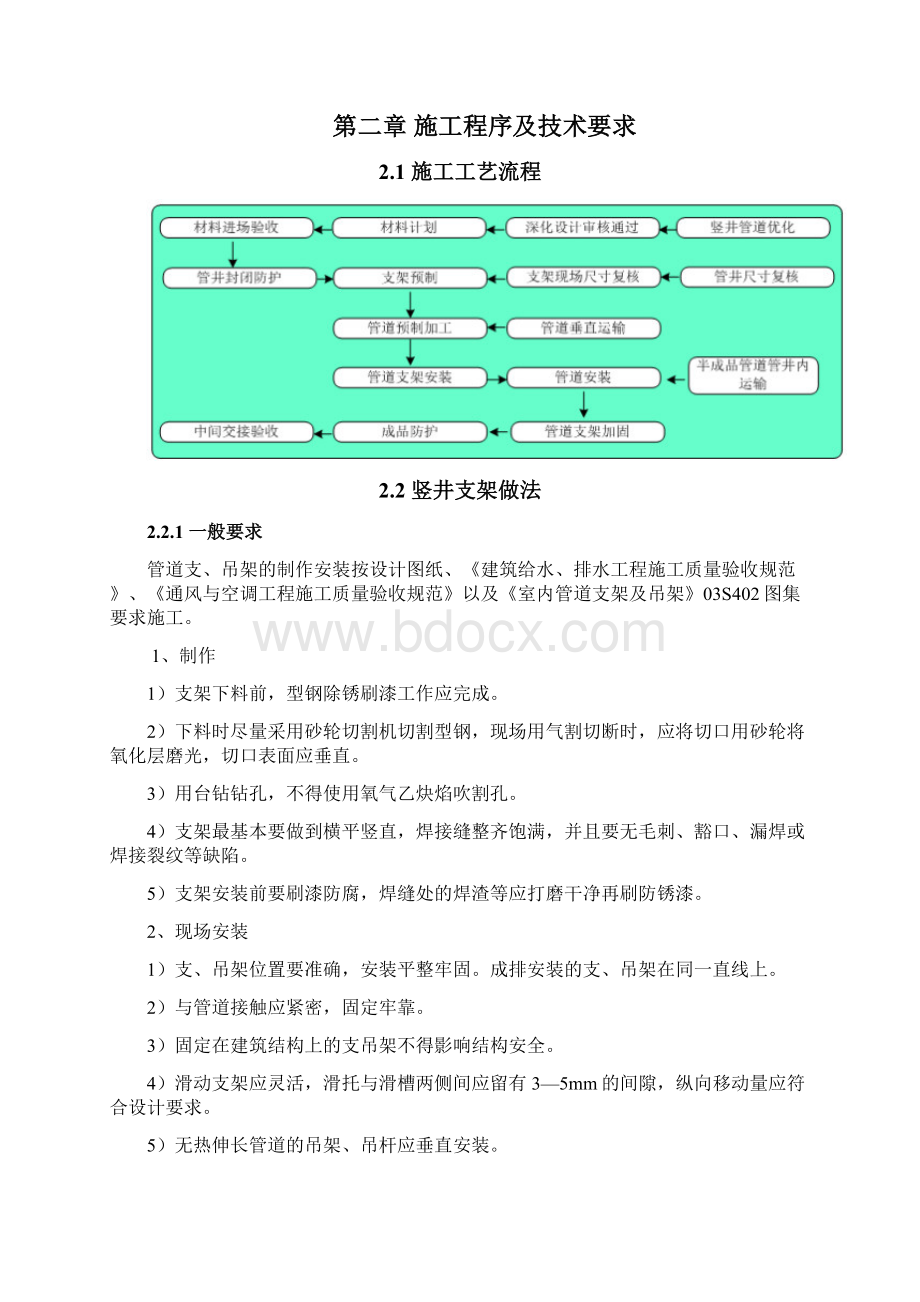 管井管道施工方案.docx_第2页