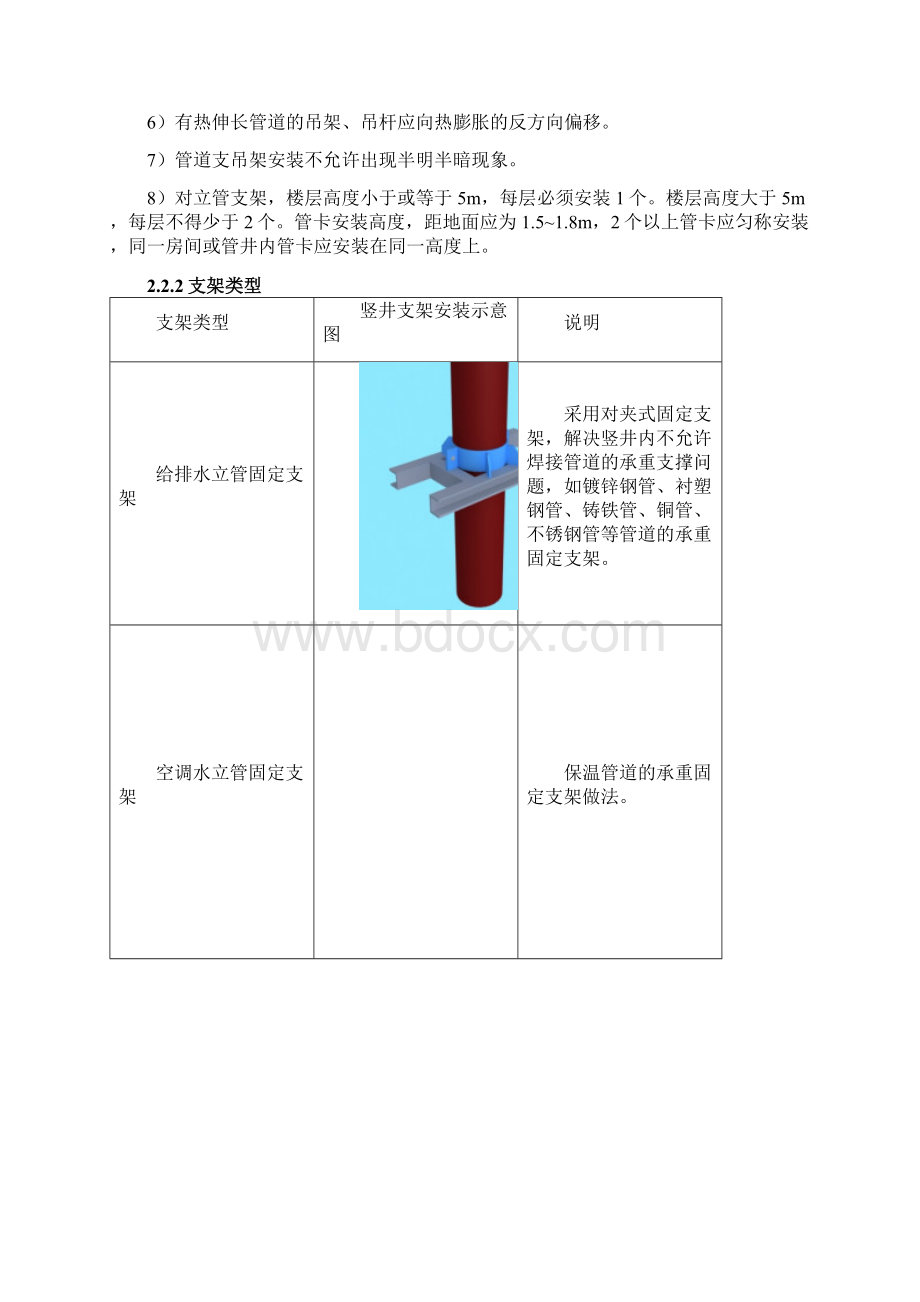 管井管道施工方案.docx_第3页