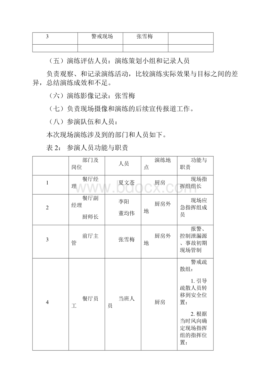 气瓶火灾事故救援预案.docx_第3页