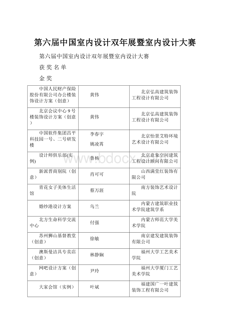 第六届中国室内设计双年展暨室内设计大赛文档格式.docx_第1页