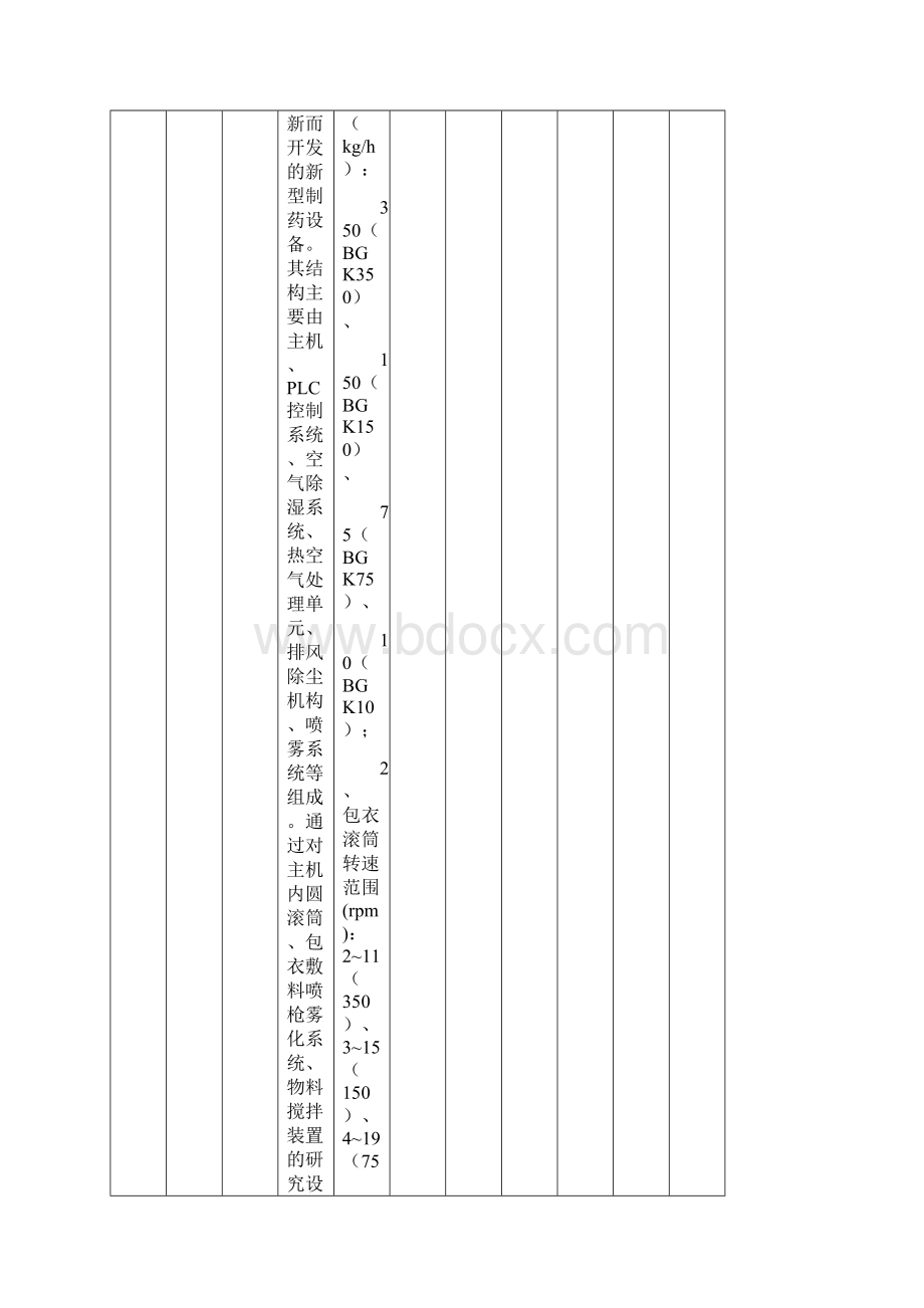 永嘉县科学技术局Word文档格式.docx_第3页