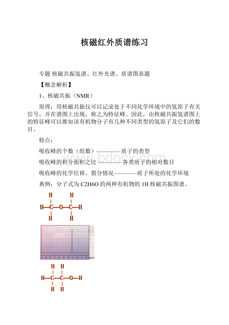 核磁红外质谱练习.docx