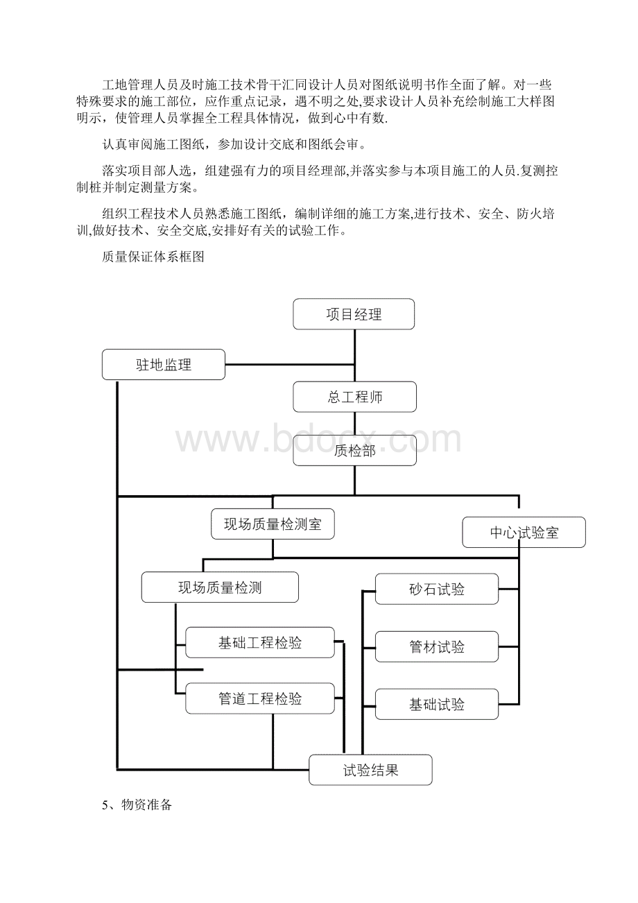 土地整治高标准农田农田水利施工组织设计方案.docx_第3页