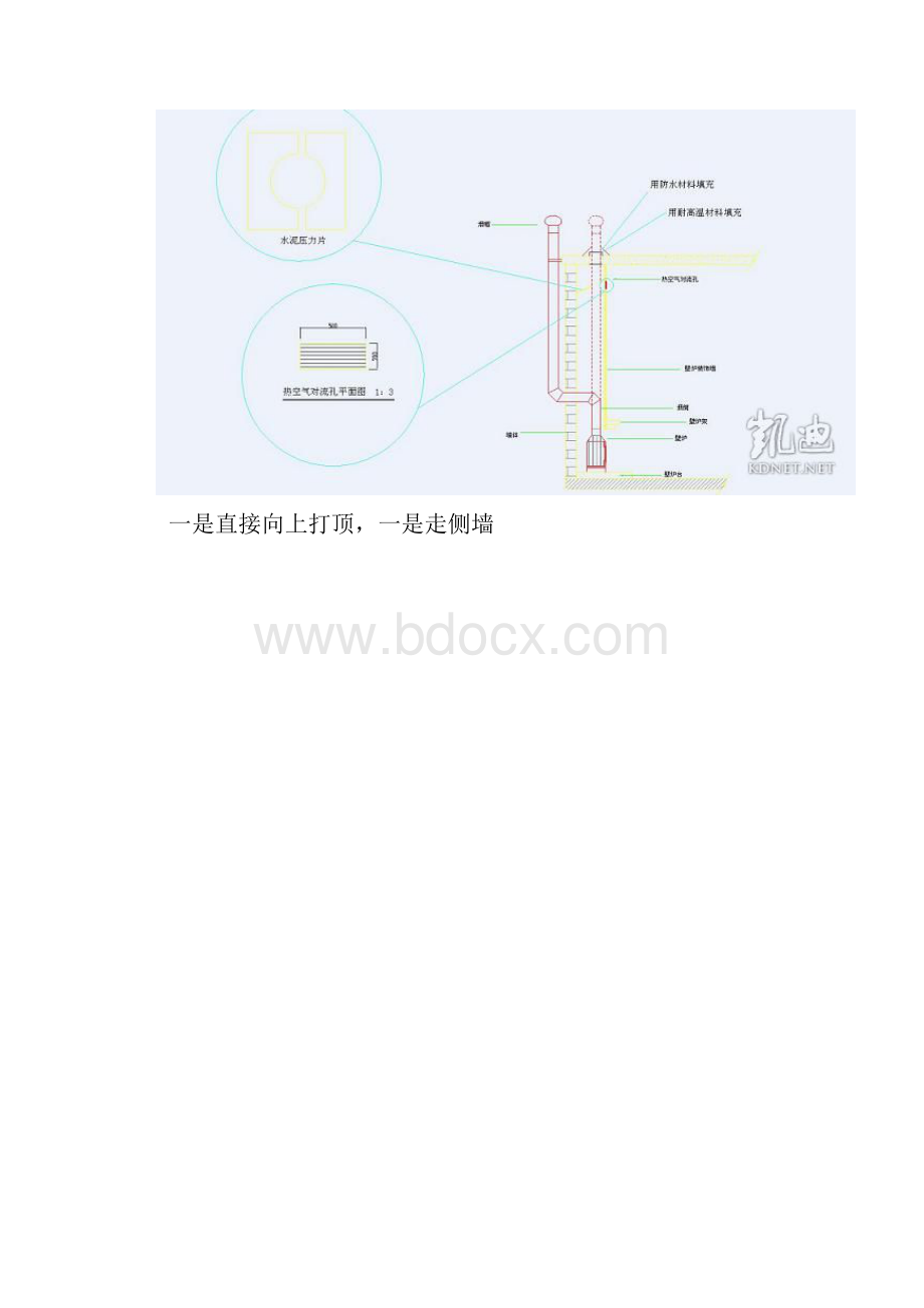 建造壁炉Word格式文档下载.docx_第3页