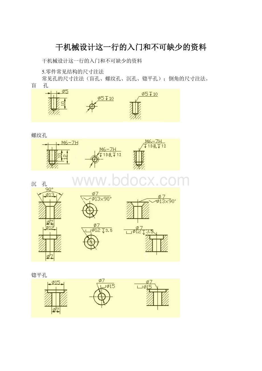 干机械设计这一行的入门和不可缺少的资料Word格式.docx_第1页