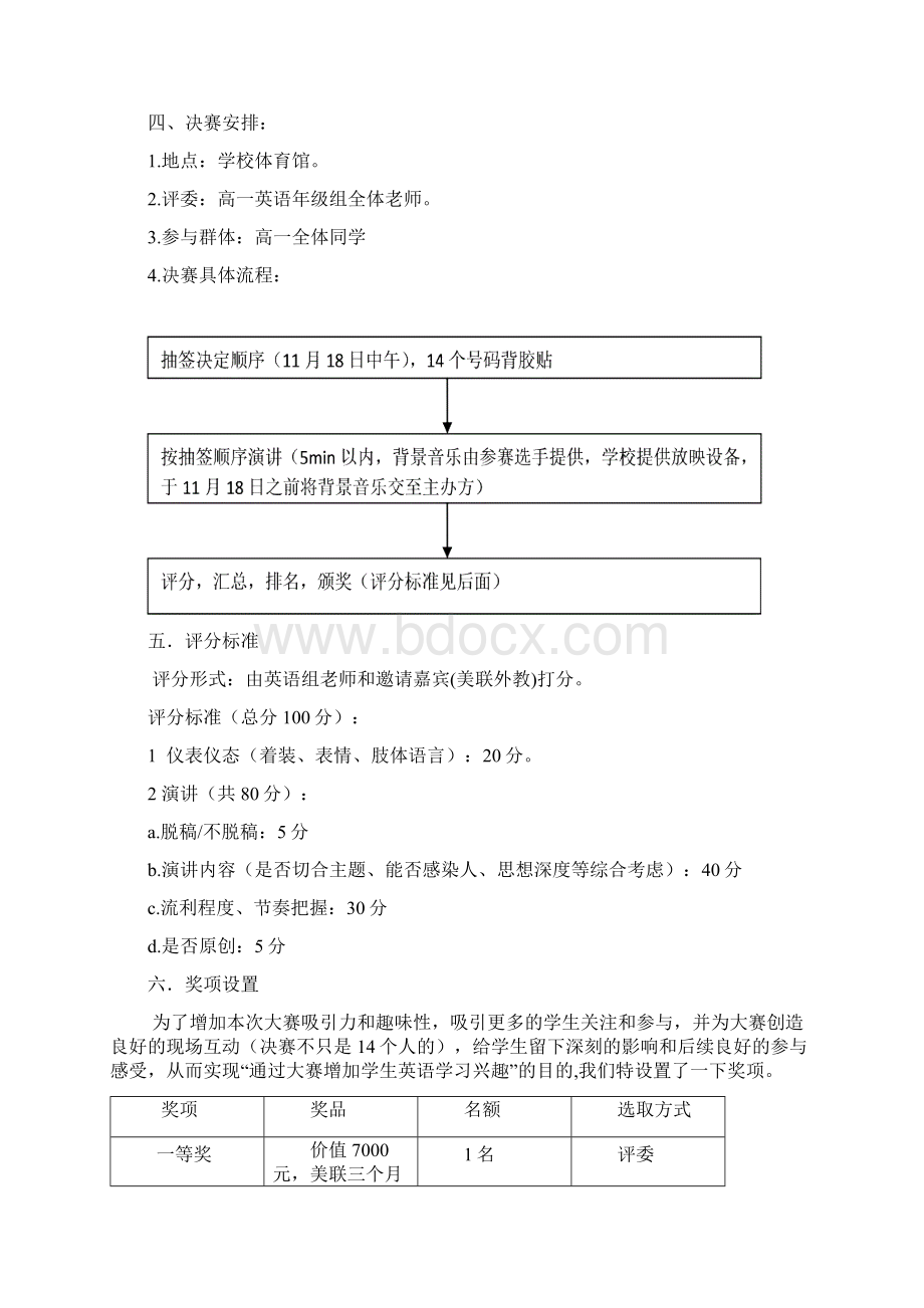 美联英语杯树德中学高一英语演讲大赛1Word文档格式.docx_第2页