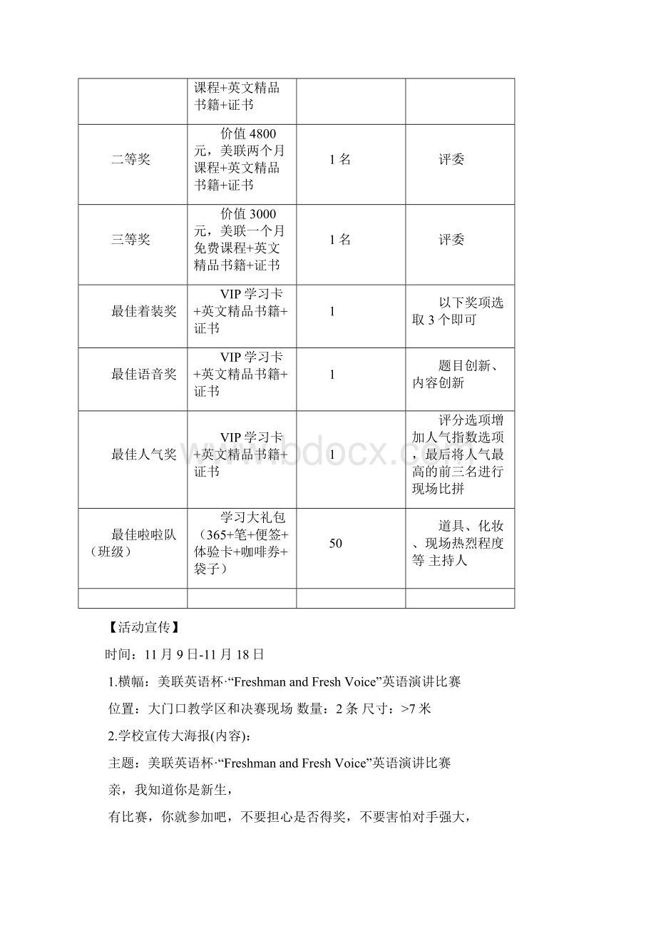 美联英语杯树德中学高一英语演讲大赛1Word文档格式.docx_第3页