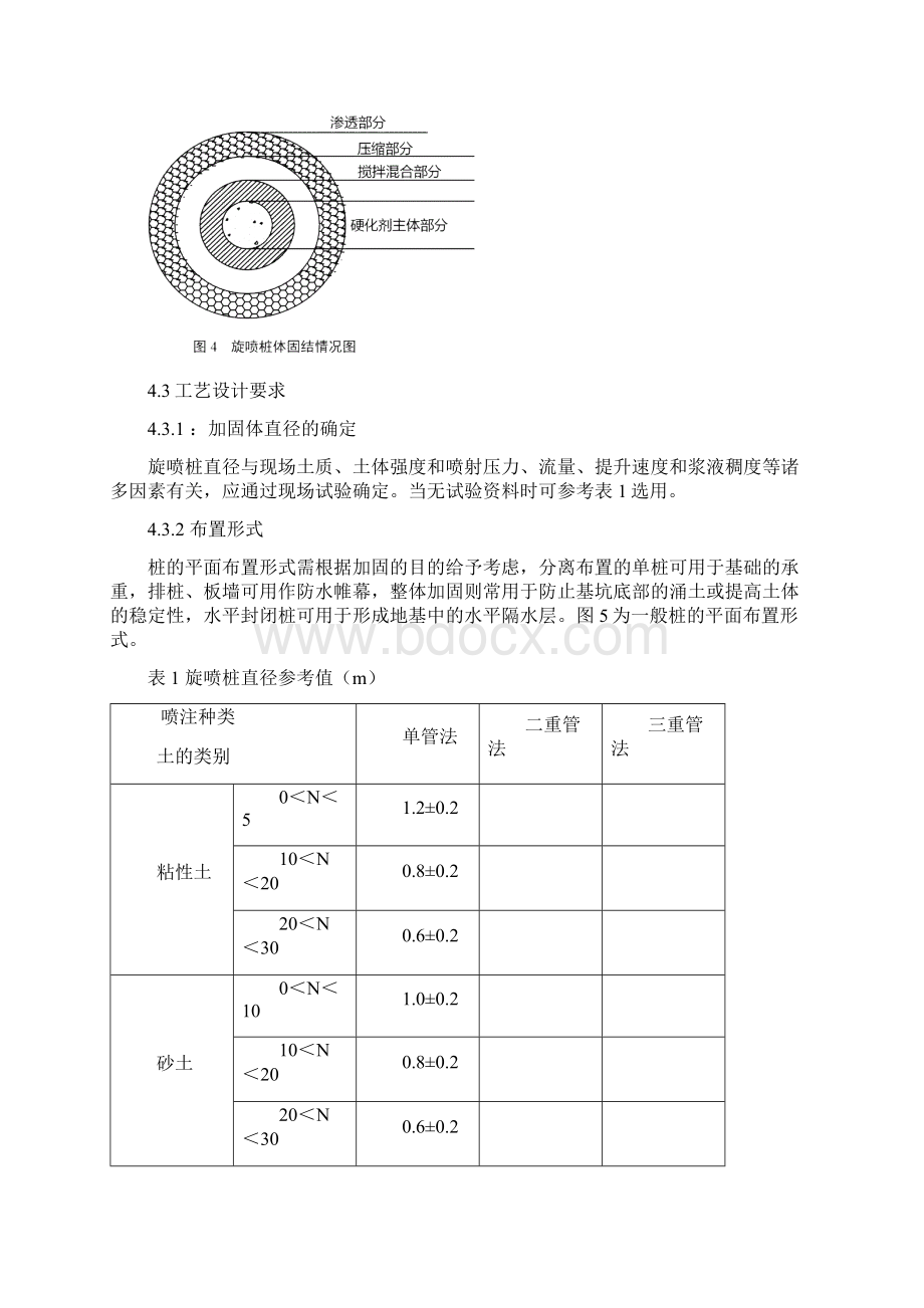 高压旋喷桩施工方案之欧阳化创编.docx_第3页