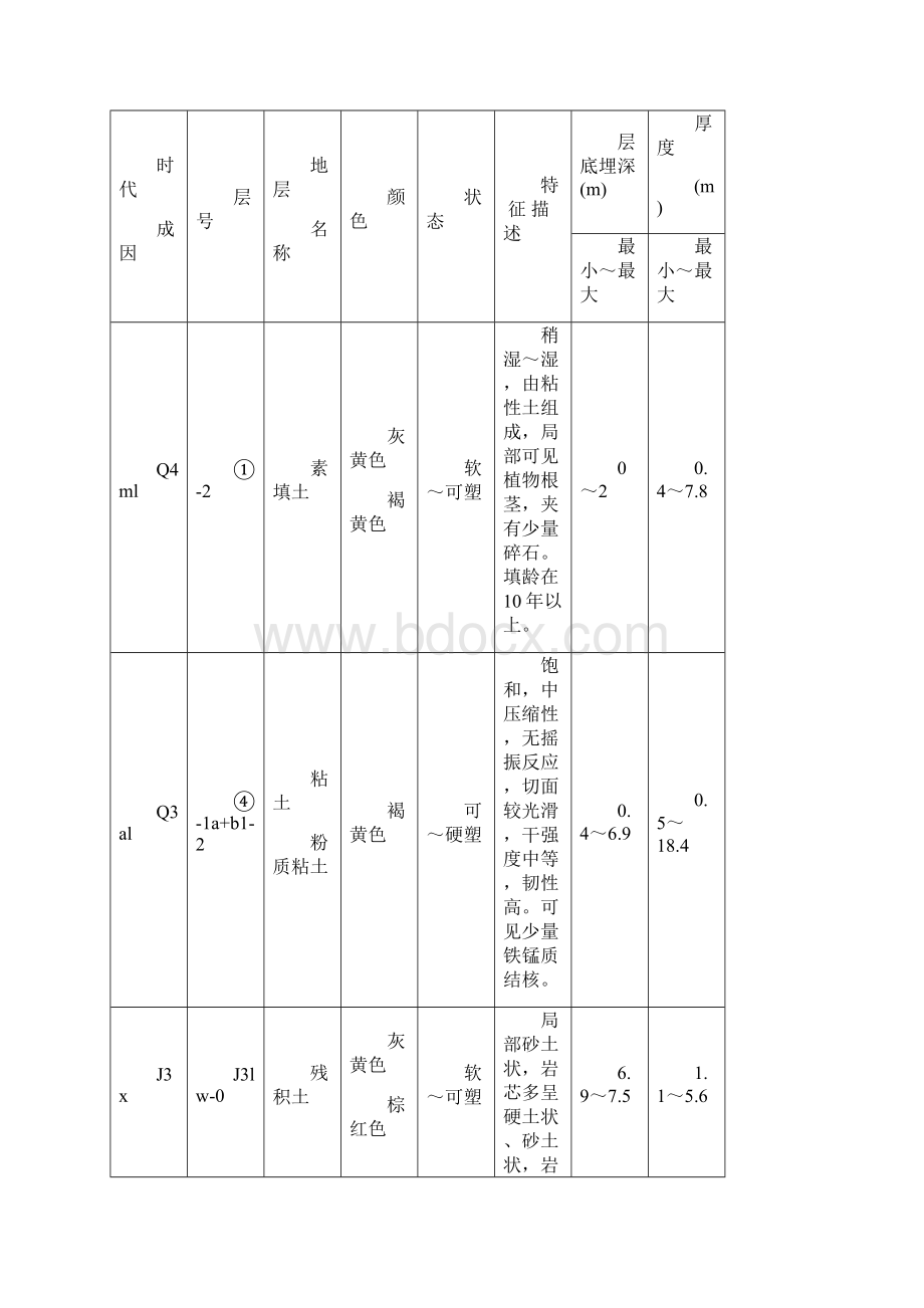 地铁测量监理细则Word格式.docx_第2页