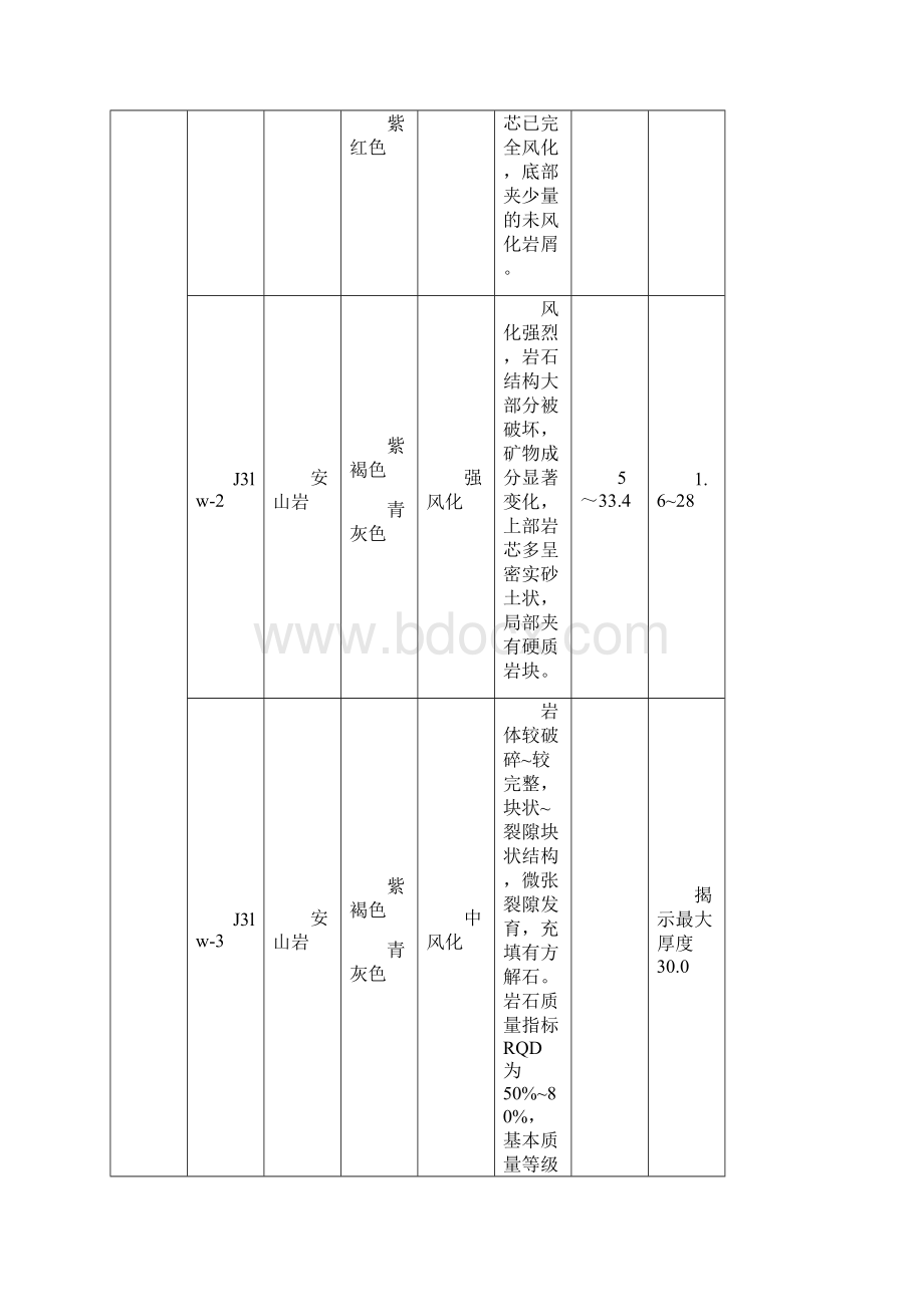 地铁测量监理细则Word格式.docx_第3页