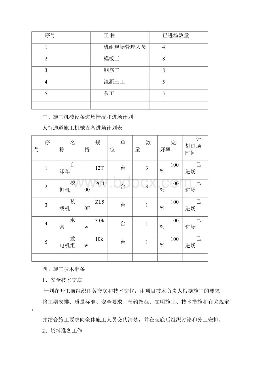 K3+948人行通道工程施工方案Word文件下载.docx_第3页