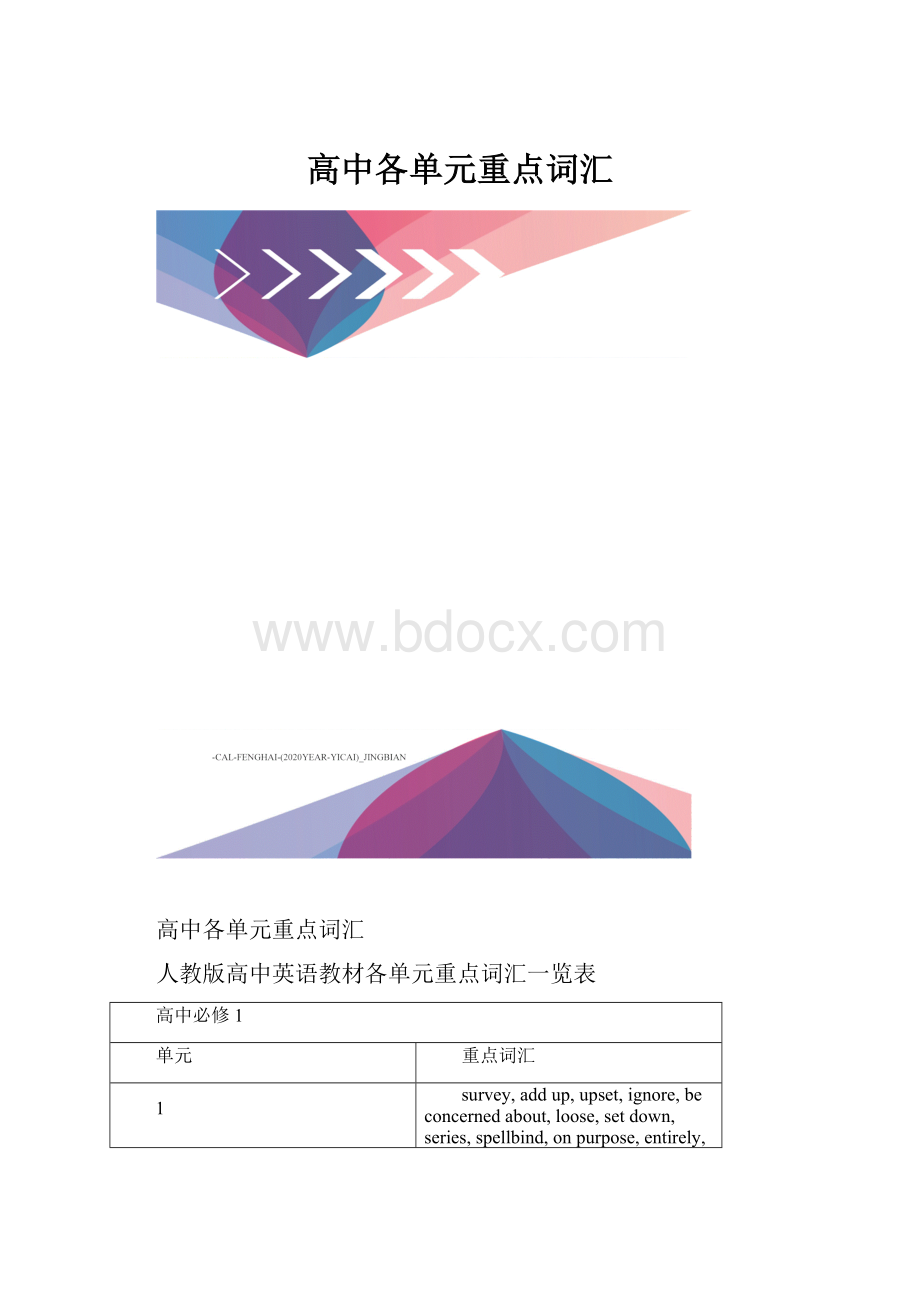 高中各单元重点词汇Word文件下载.docx