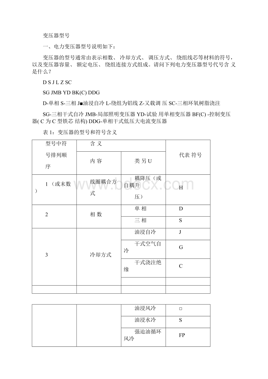 电力变压器基本型号及参数知识.docx_第2页